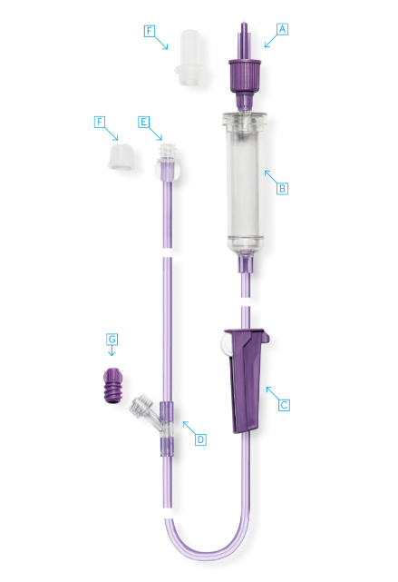 Sada pro gravitační podávání Flocare 586460