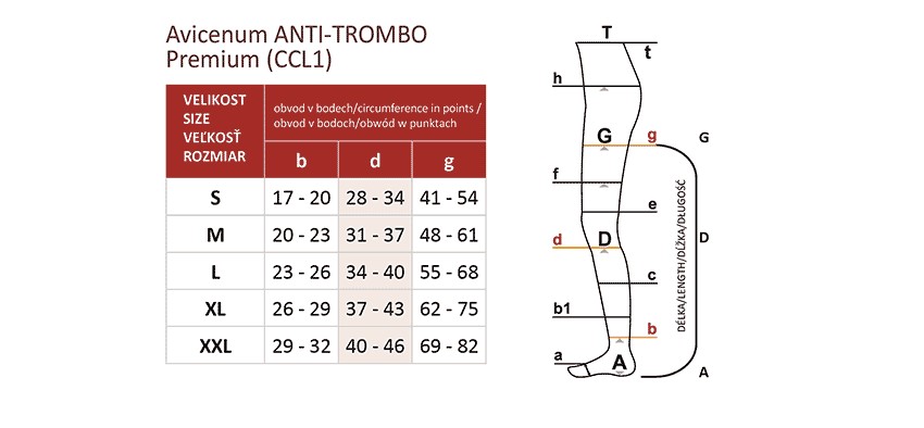 Punčochy Avicenum Anti-Trombo Premium AG L 0000