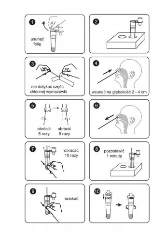 Test COMBO covid 19 + chřipka A+B, RSV 4v1