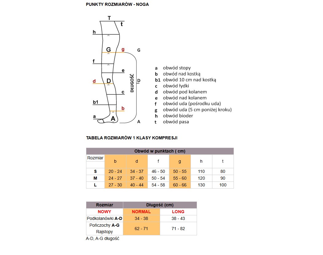 Avicenum PHLEBO 140 AT M NORMAL 2K 8010(8000) punčocháče přírodní THIN