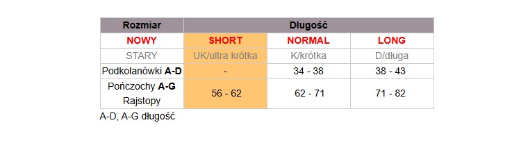 Samodržící punčochy Avicenum PHLEBO 360 AG M+NORMAL 2+K 8001 nature , otevřená horní část, s potrubím. - Obrázek 3