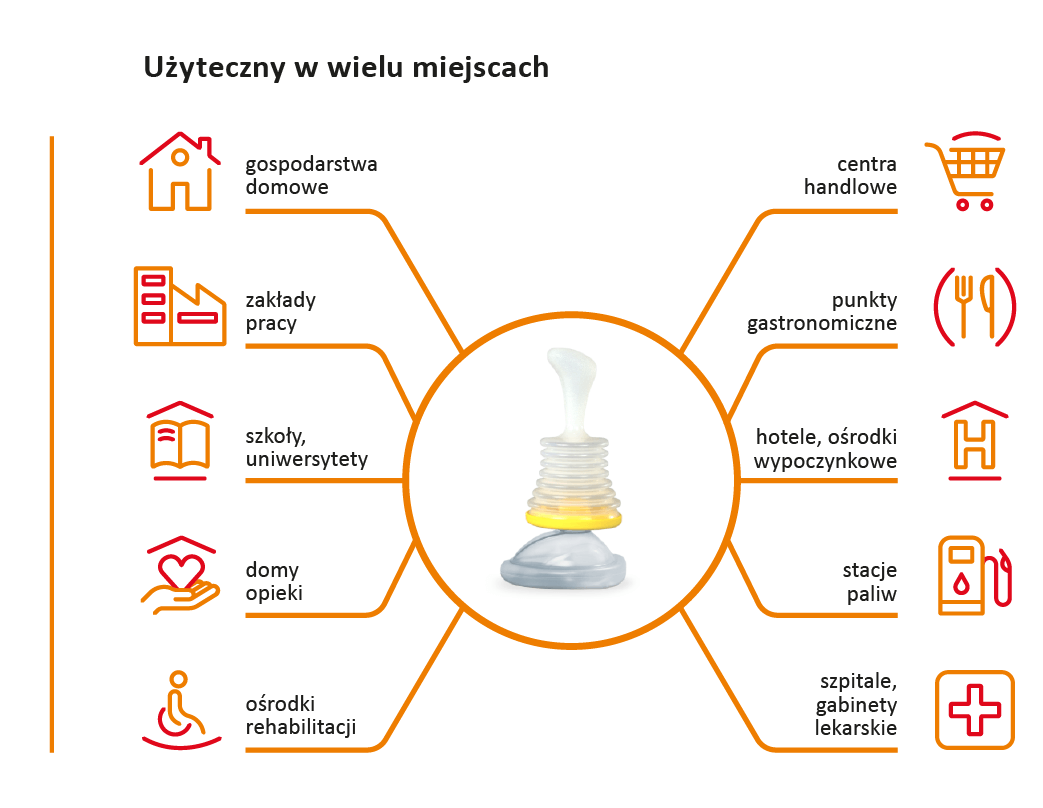 Sada pro ucpávání dýchacích cest LifeVac LV08 v kufříku - Obrázek 2