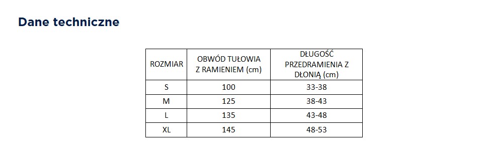 Adduktor horní končetiny M - Obrázek 2
