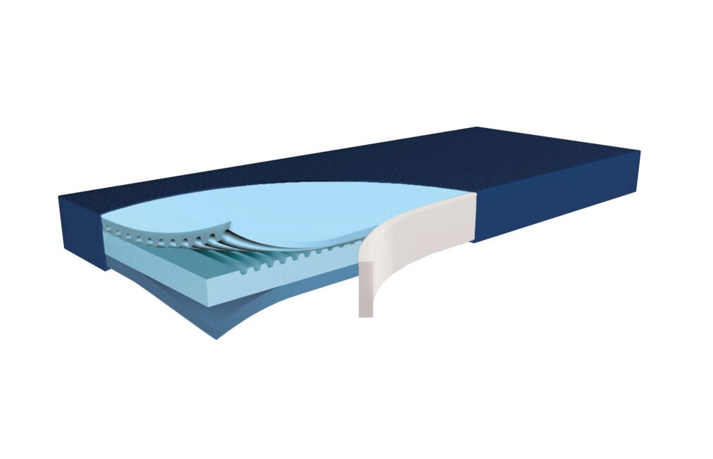 MAXX 250 90X200X18 matrace proti proleženinám