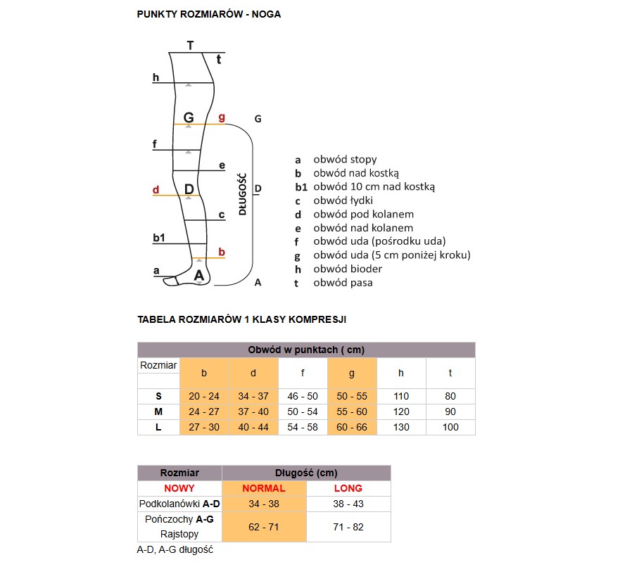 Punčochy Avicenum PHLEBO 140 AG L NORMAL 3K 8010(8000) natural THIN