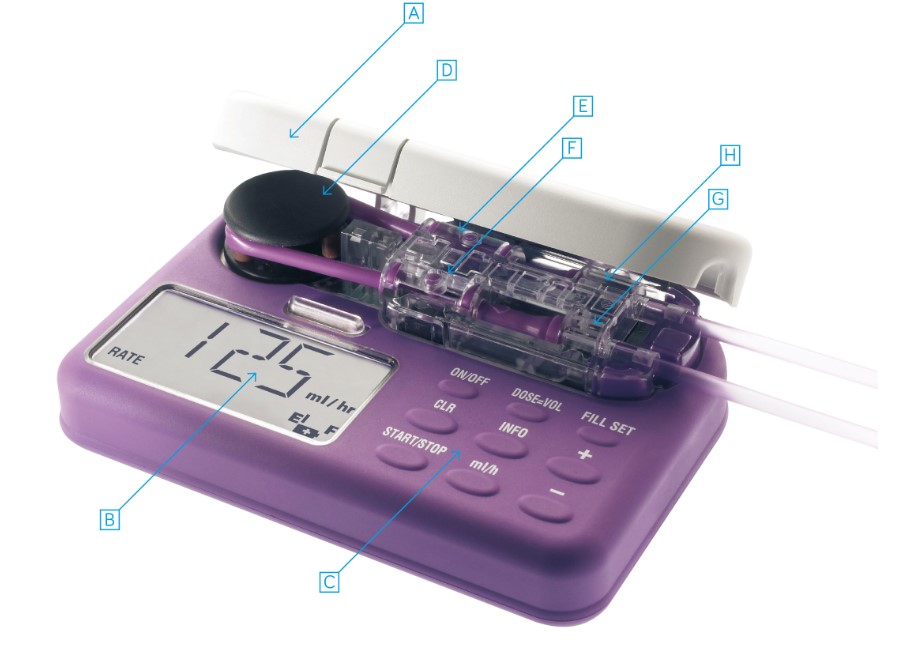 Flocare enterální pumpa INFINITY 40409