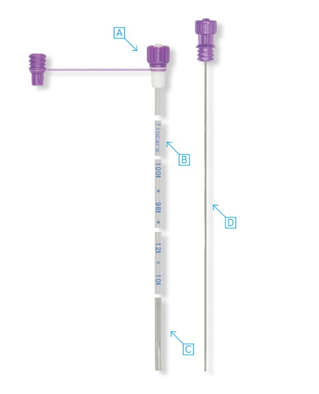Flocare PUR trubka CH10/110cm 594570