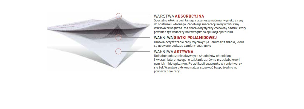 Sorelex 1ks obvaz s kyselinou hyaluronovou a acetenidinem - Obrázek 2